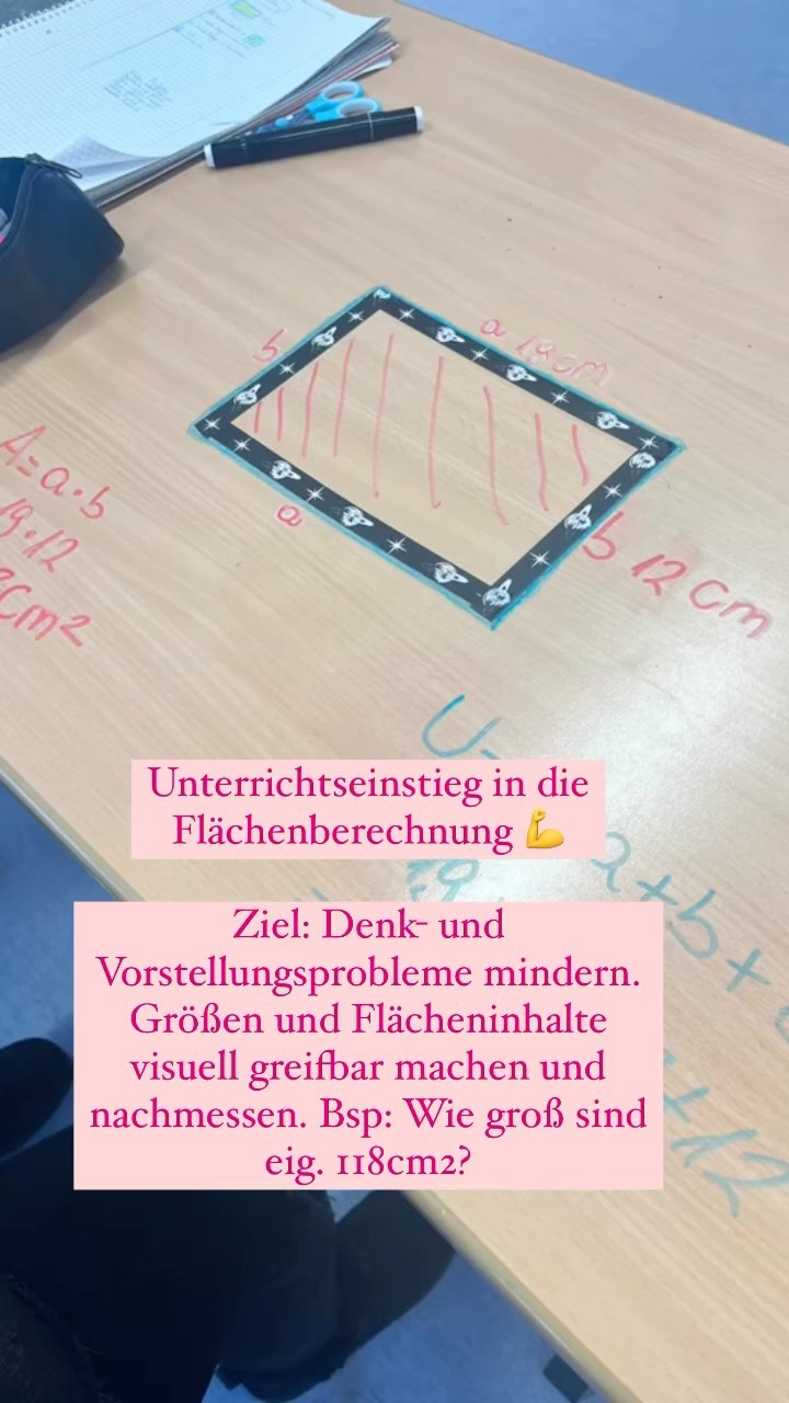 Digitale Lerntheke zum Einstieg ins Thema