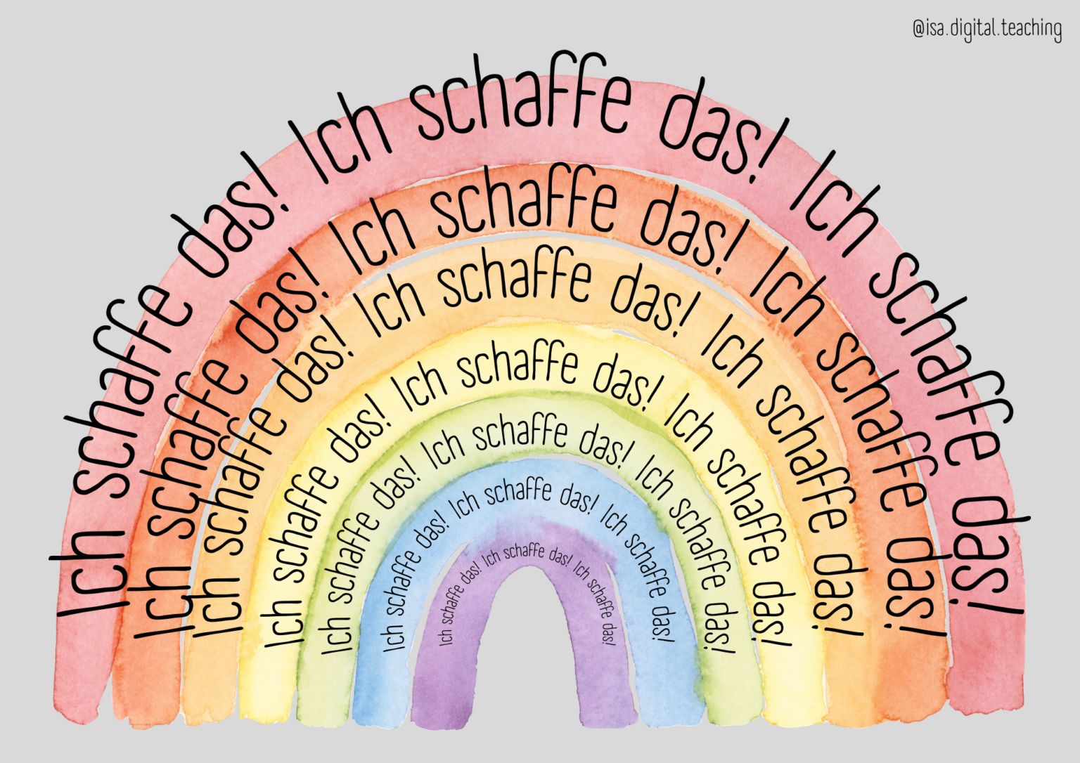 Motivationskarten für Schülerinnen